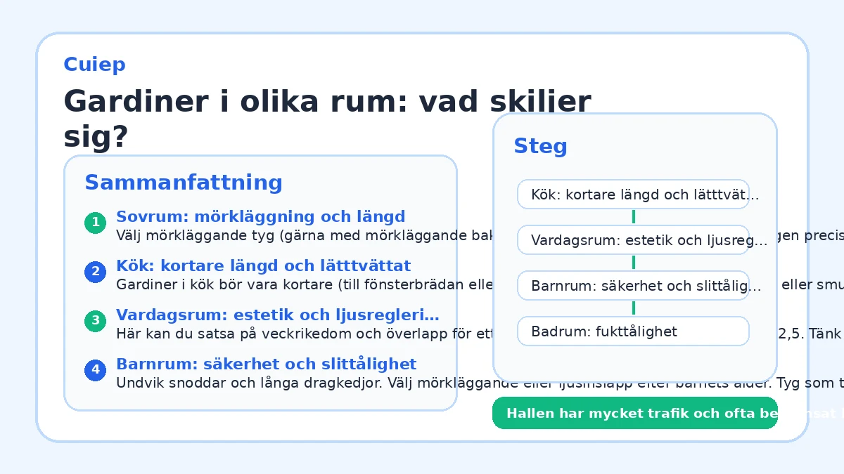 Gardiner i olika rum: vad skiljer sig?
