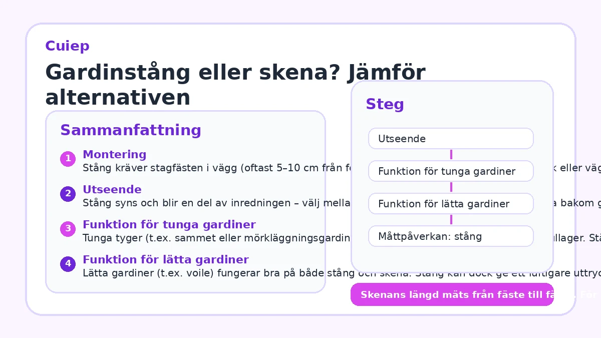 Gardinstång eller skena? Jämför alternativen